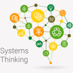 A comprehensive guide to Systems Thinking | by Zeeshan Khalid | Aug, 2025