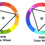 Claude’s search for an accessible color triad | by Theresa-Marie Rhyne | Aug, 2025